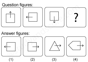 Non verbal reasoning, Series practice questions with detailed solutions, Series question and answers with explanations, Non-verbal series, series tips and tricks, practice tests for competitive exams, Free series practice questions